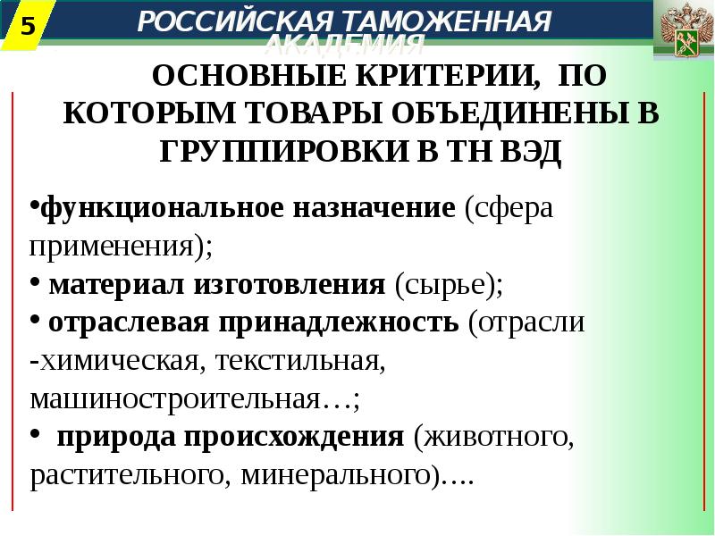 Единый код тн вэд. Товарная номенклатура тн ВЭД. Применение тн ВЭД. Таможенная номенклатура. Товарная номенклатура внешнеэкономической деятельности.