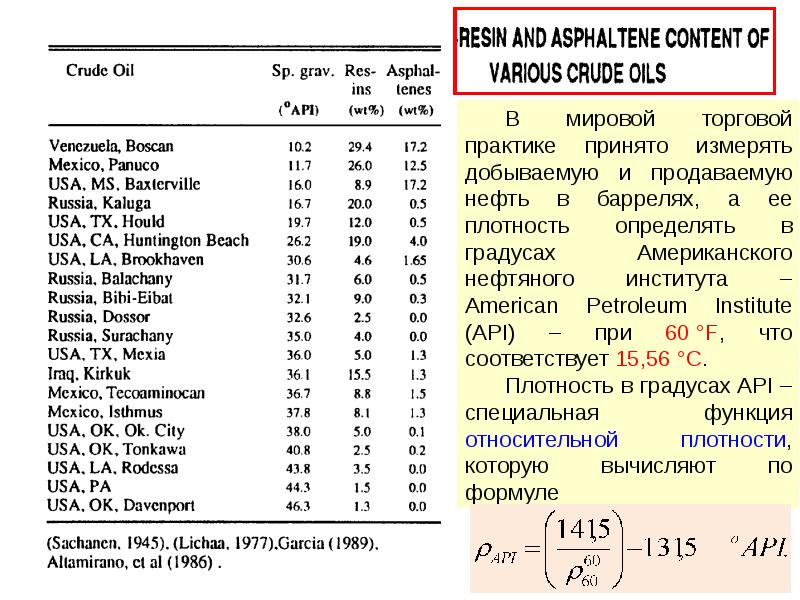 Плотность масла физика егэ. Плотность API. Определите плотность нефти в градусах API. API плотность нефти. Плотность в градусах API.