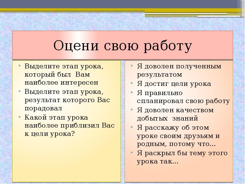 Проект на тему всю жизнь мою несу родину в душе 5 класс