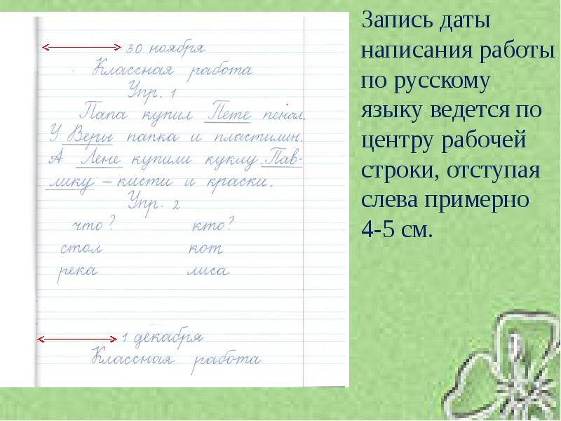 Оформление работ по русскому языку в начальной школе образец