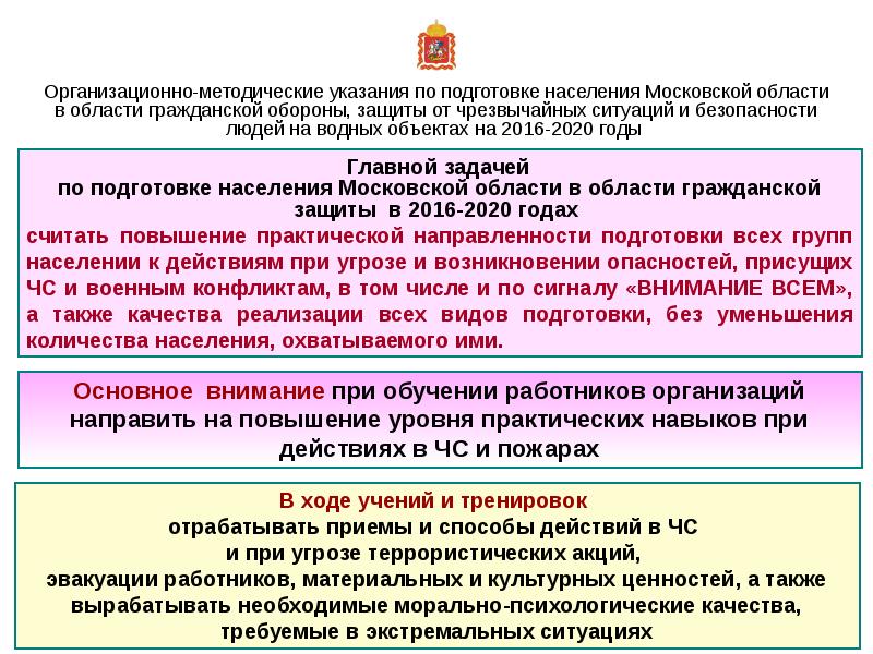 Каков порядок подготовки презентации и защиты проекта