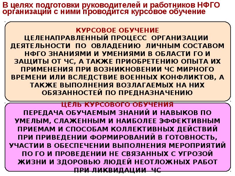 Привлекая источники интернета составьте разбившись на несколько групп презентации на тему ученые