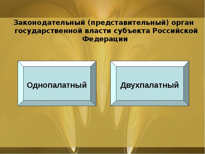 Картинки для презентации представительный орган