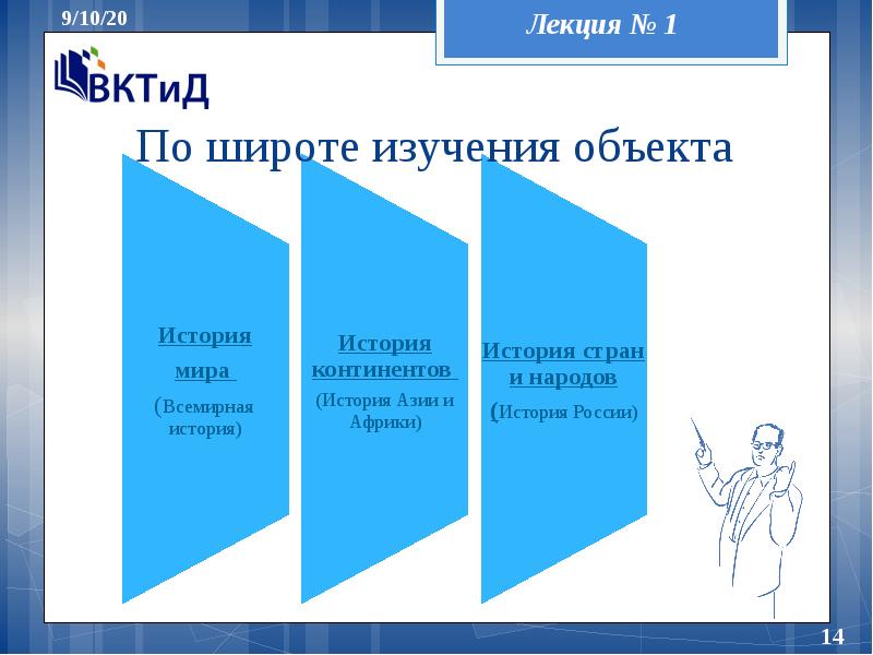 Вологодский колледж технологии и дизайна специальности после 9 класса