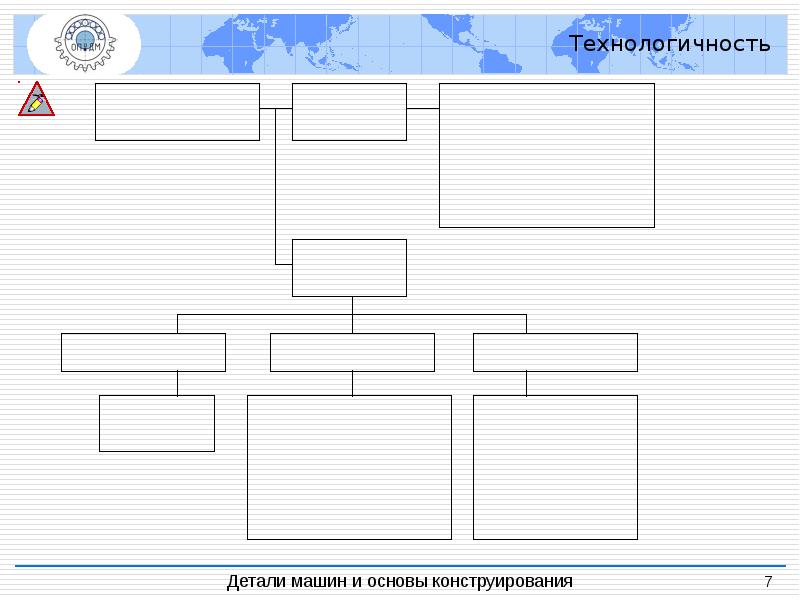 Основа и детали