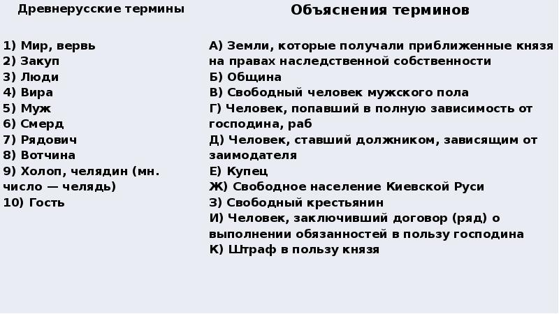 Основные термины истории