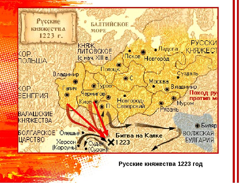 Битва на калке презентация 6 класс