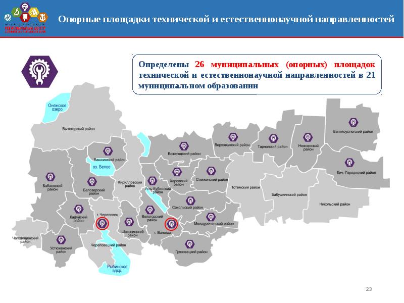 Приоритетный проект чистая страна