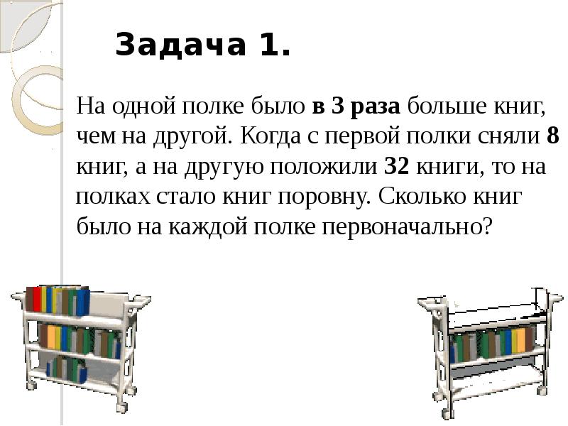 В каком году появилась коллекция trend book ставшая основным способом презентации новинок