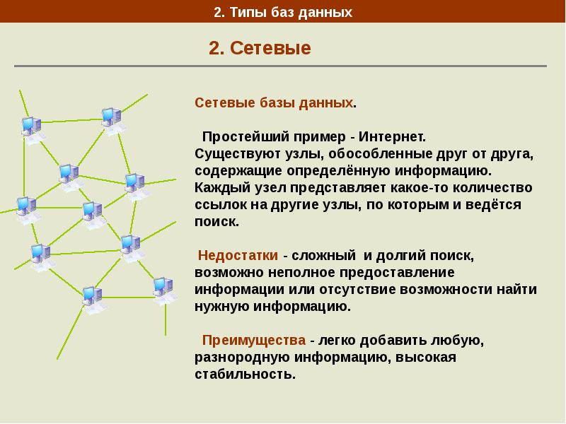 Содержание базы. База данных биржа труда. 1с типы баз данных.