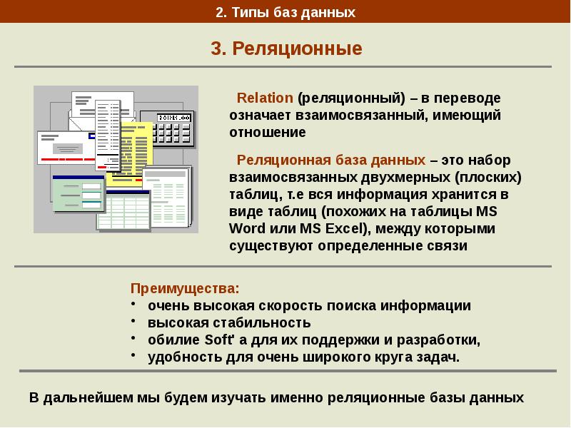 Презентация виды базы данных