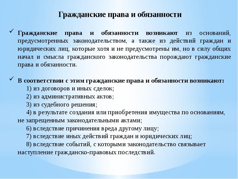 Гражданское право рк презентация