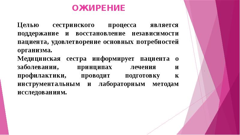 Карта сестринского процесса при ожирении