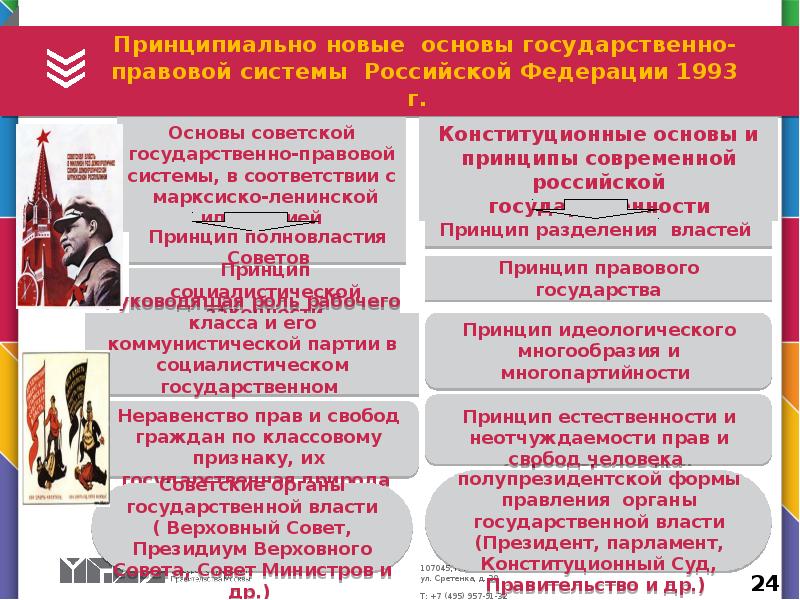 Государственные правовые системы. Формирование правовой системы России.. Становление новой Российской государственно-правовой системы. Эволюция Конституции РФ. Развитие Конституции РФ.