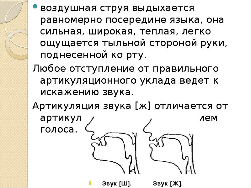 Прерывистые звуки издаваемые. Правильная артикуляция звука ч воздушная струя. Положение языка при произношении звука с. Произношение звук г. Образование звуков воздушная струя.