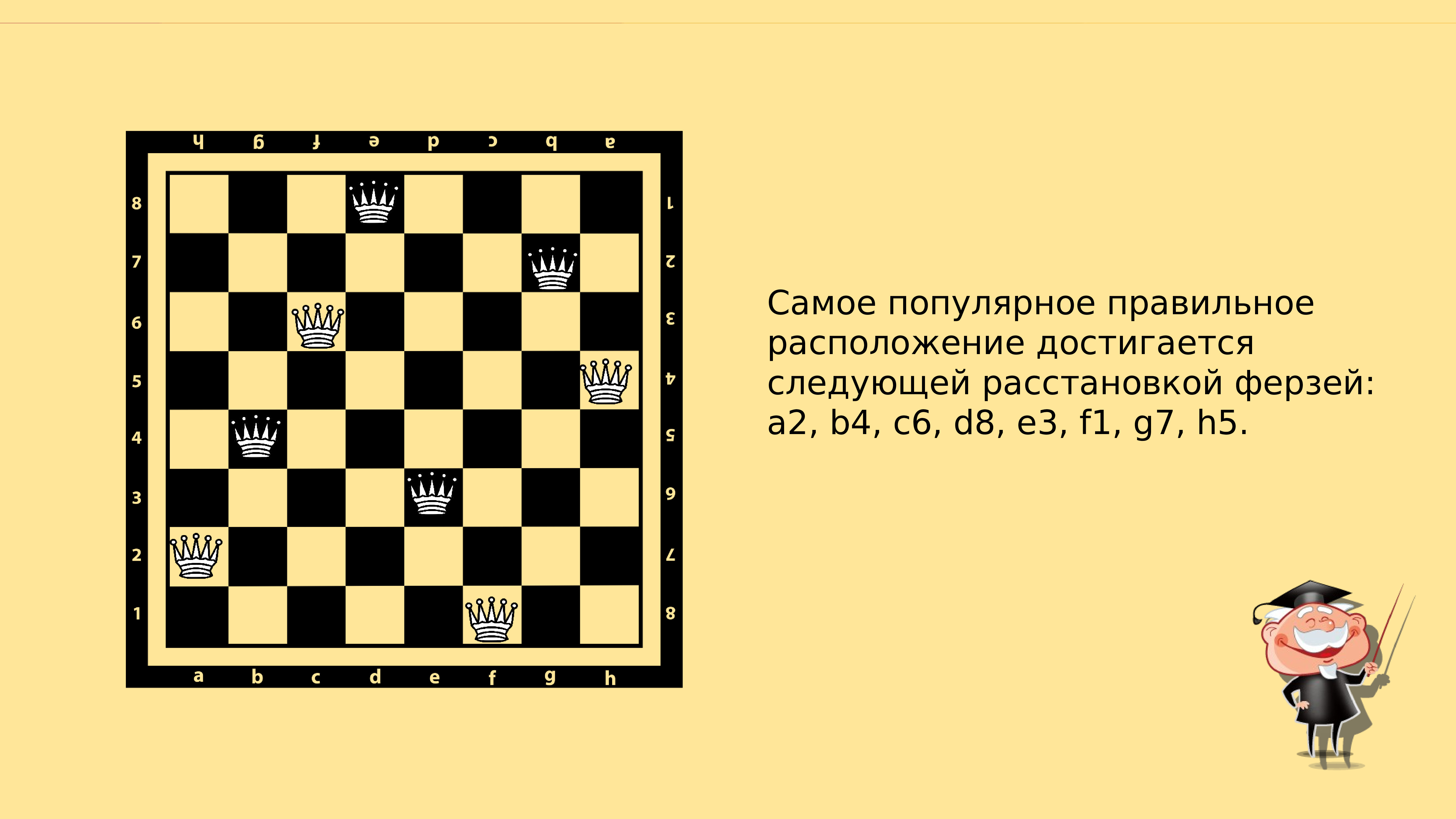 На шахматной доске осталось 5. Расстановка 8 ферзей на шахматной доске. Шахматы 8 ферзей на шахматной доске. Расположение ферзя на шахматной доске. Задача о 8 ферзях.