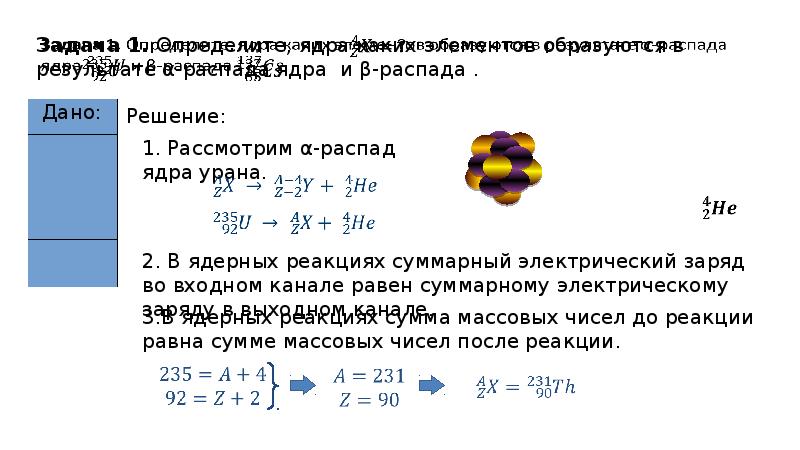 Строение атома и атомного ядра физика 9 класс презентация