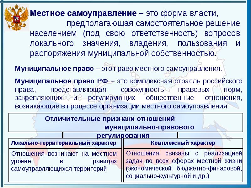 Сложный план местное самоуправление