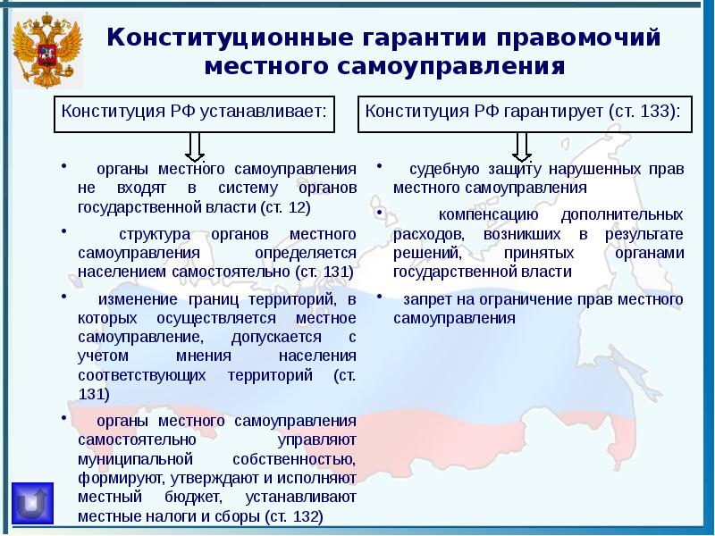 Местное самоуправление может быть ограничено. Таблица органов местного самоуправления в России. Местное самоуправление. Местное самоуправление в РФ. Местноес АМУПРАВЛЕНИЕ.