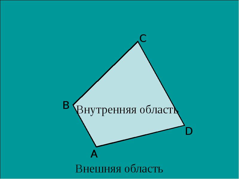 Выпуклый многоугольник. Невыпуклые многоугольники примеры. Треугольник это выпуклый многоугольник. Многоугольник с выпуклыми пирамидами. У выпуклого многоугольника стороны не пересекают