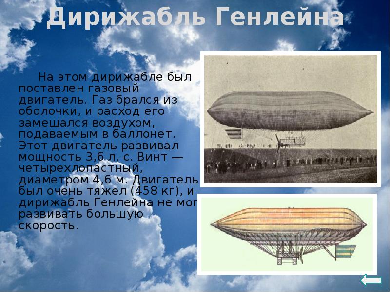 История воздухоплавания презентация