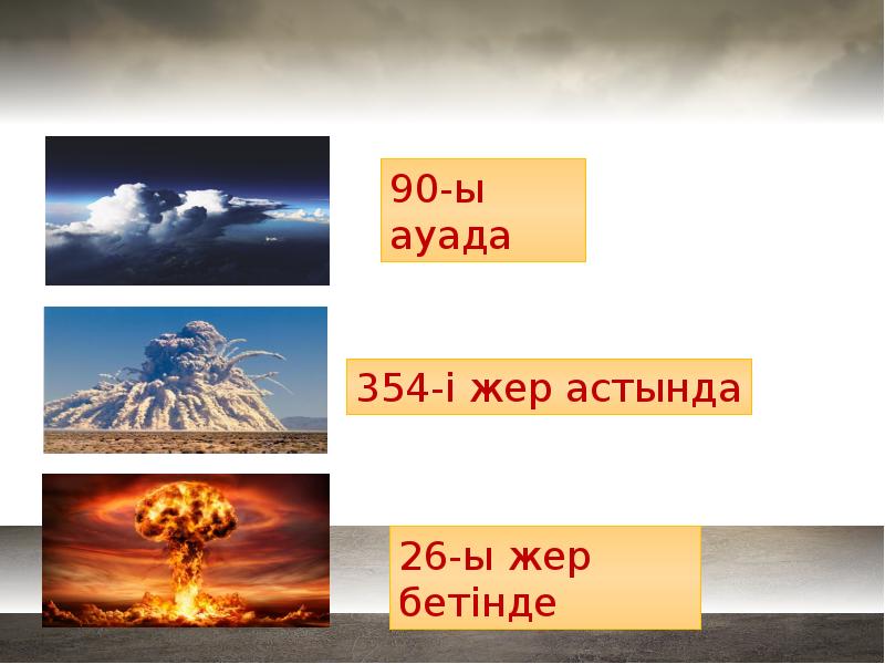 Қазақстандағы экологиялық проблемалар презентация