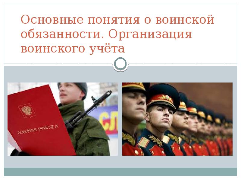 Основные понятия о воинской обязанности. Организация воинского учёта Основные понятия о воинской обязанности. Организация воинского учёта
