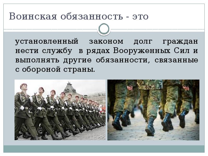 Презентация о военном