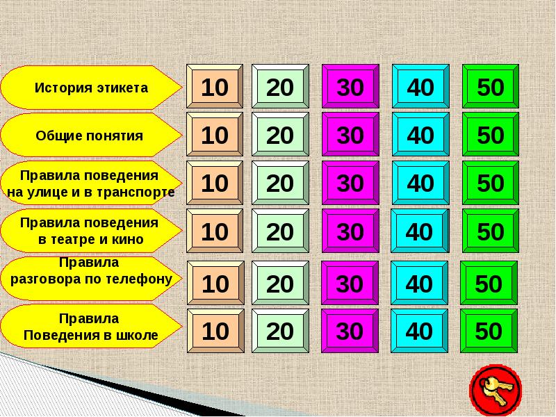 Интерактивные игры для компании взрослых презентации