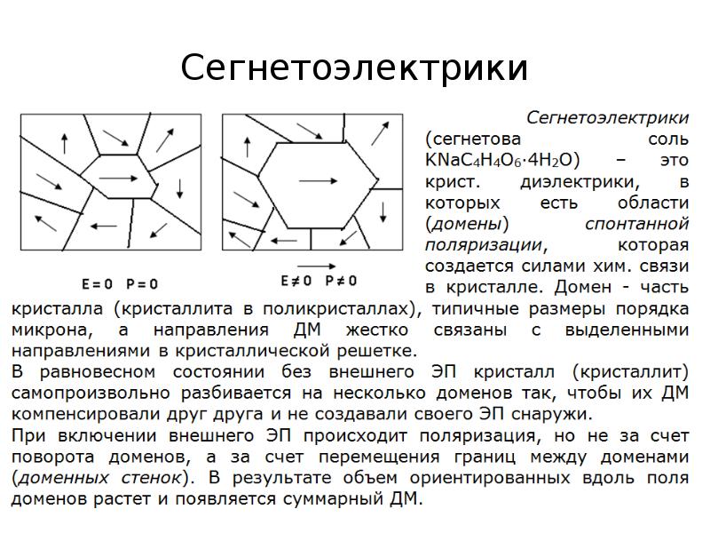 Газообразные диэлектрики презентация