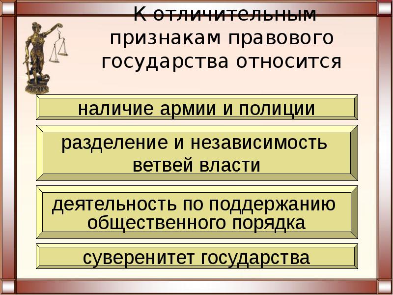 Сущность правового государства презентация