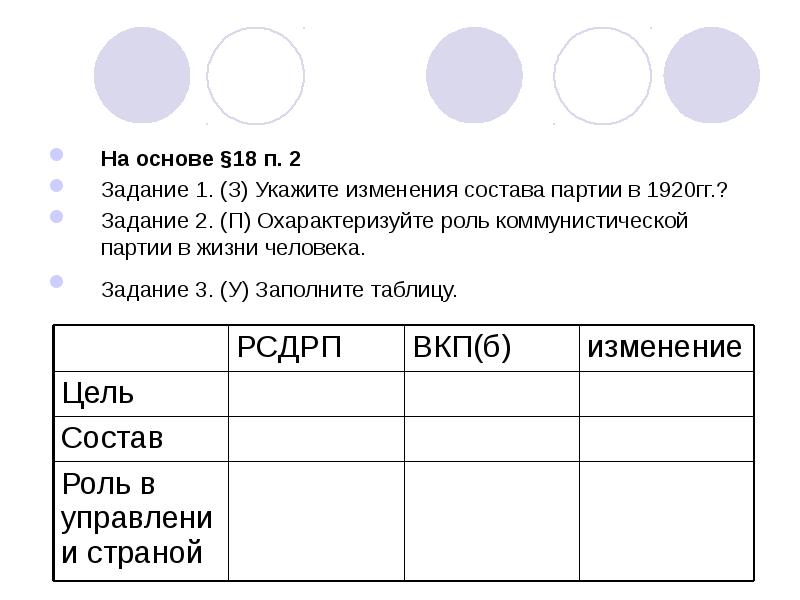 В таблице показано как изменялся заряд