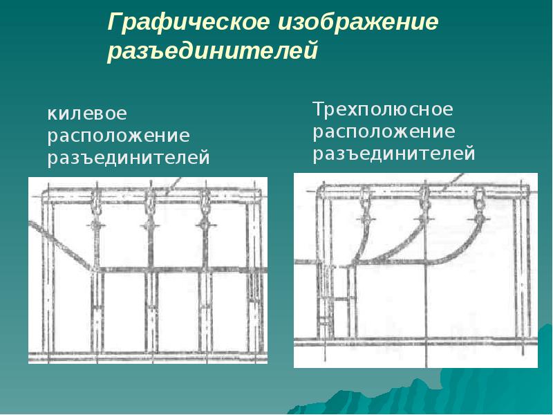 Распределительные устройства презентация