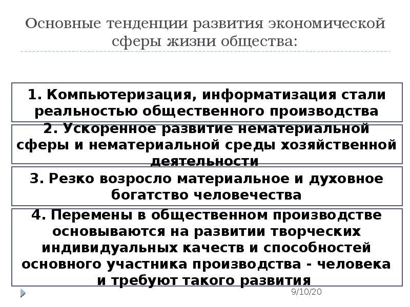 Как возникли составляющие экономической сферы общества. Основные тенденции развития экономической сферы жизни общества. Роль экономической сферы в жизни общества. Роль экономики в сферах жизни общества. Роль экономики в жизни общества 11 класс презентация.