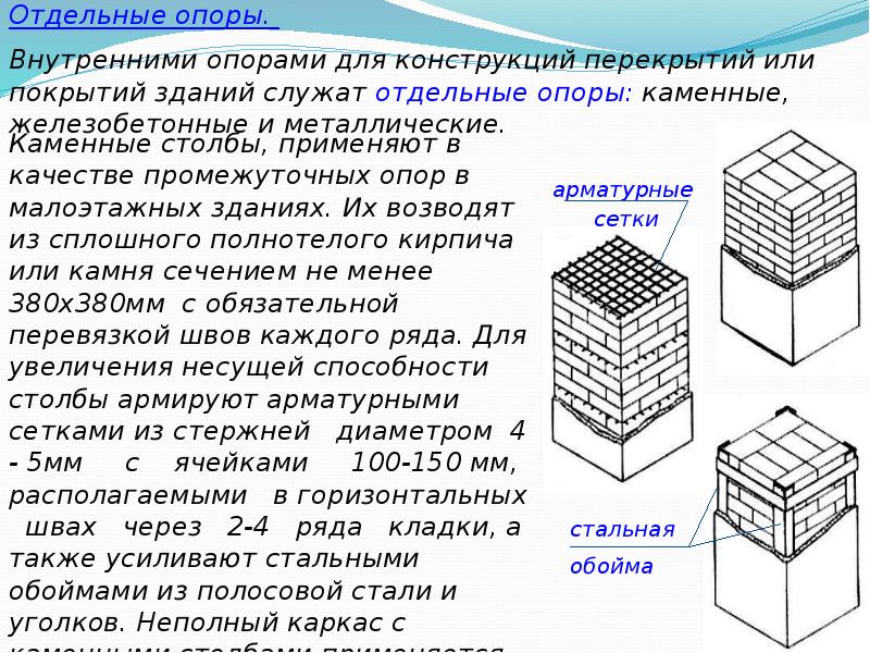 Стены и отдельные опоры презентация