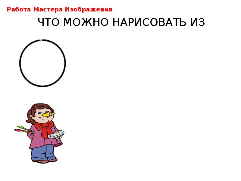 Презентация три брата мастера всегда трудятся вместе 1 класс