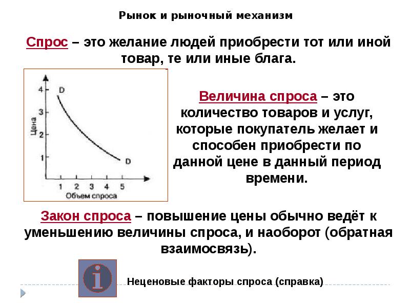 План рыночный механизм егэ обществознание