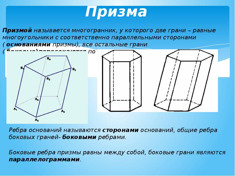 Вершиной призмы называется. Призма многоугольник грани оснований. Призма основания боковые грани боковые ребра. Грани Призмы. Ребра Призмы.