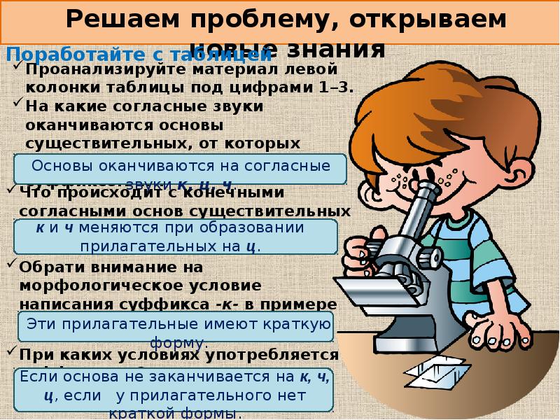 Открывать проблема