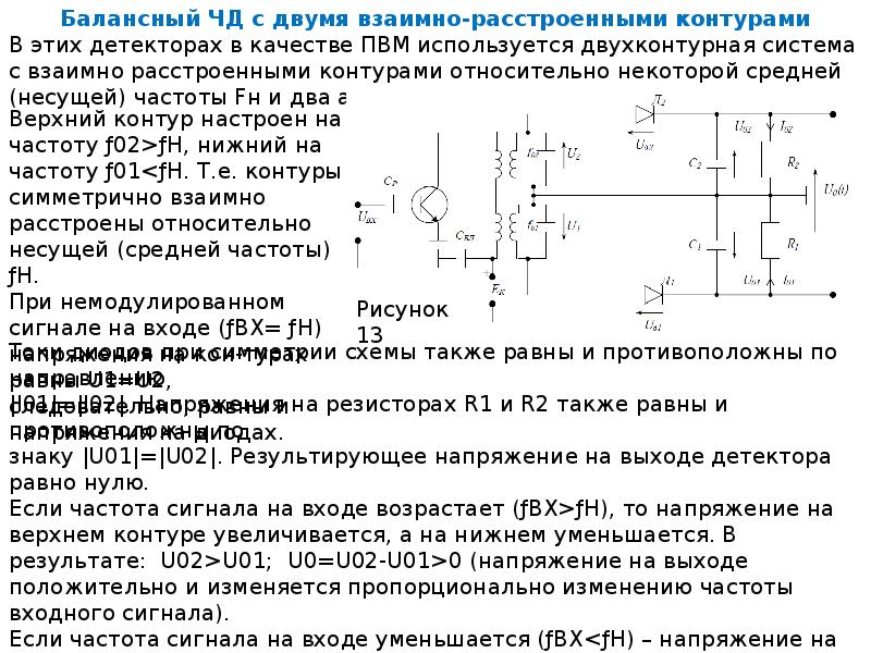 Каковы принципы работы и схемы амплитудных детекторов