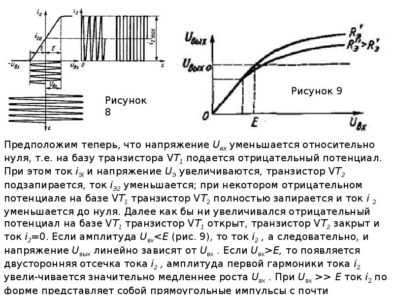 Амплитудная характеристика