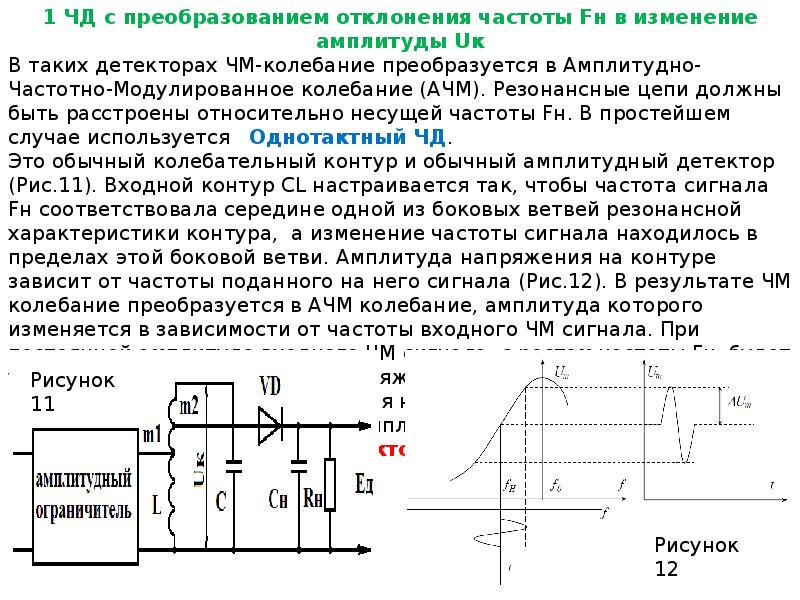 Амплитудная характеристика