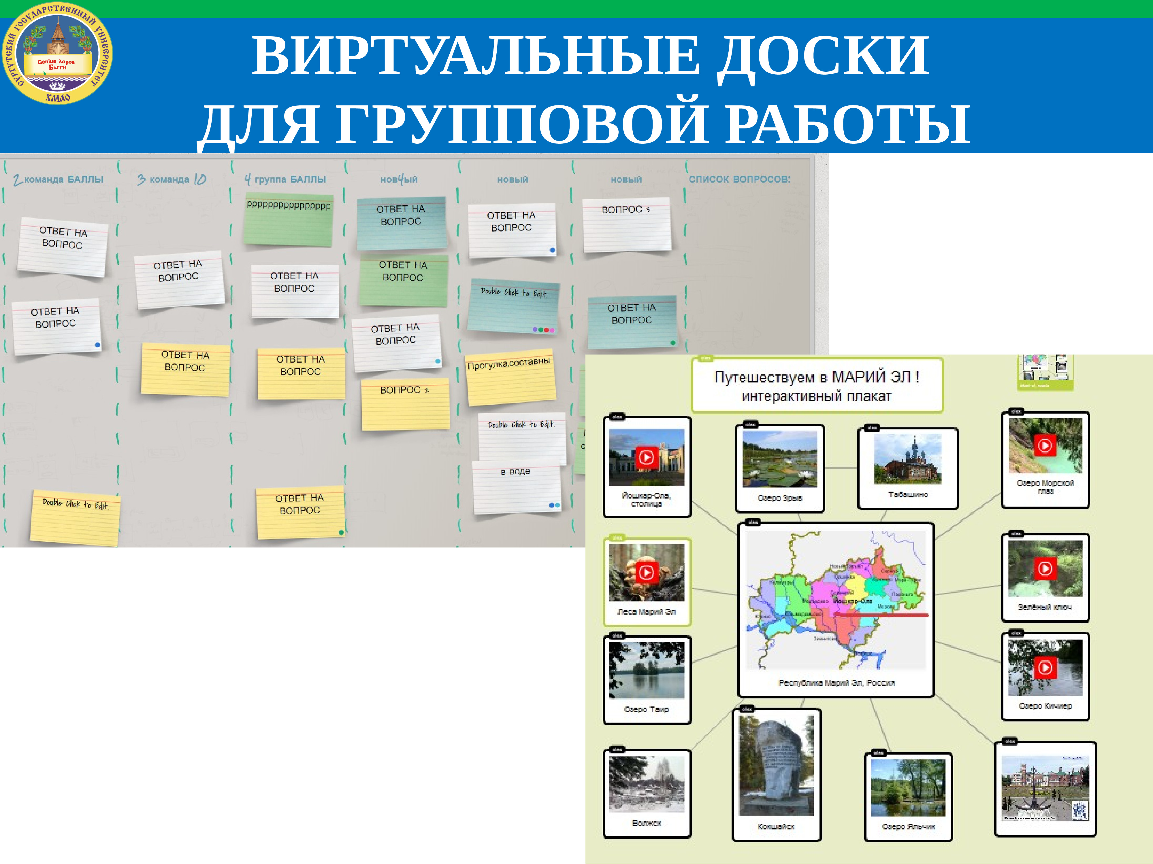 Виртуальная доска. Виртуальная доска презентация. Виртуальные доски примеры. Онлайн доска для совместной работы. Виртуальные доски для дистанционного обучения.