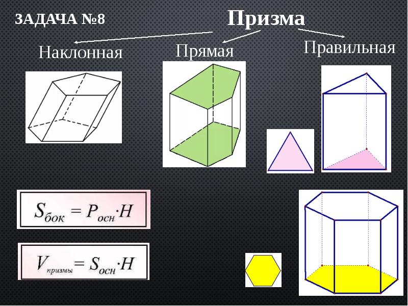 Формула треугольной призмы