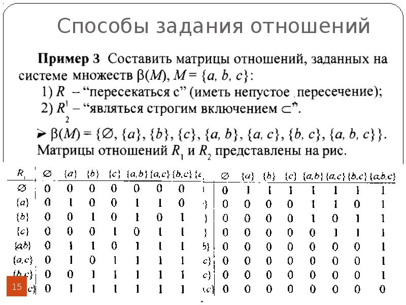 Способы отношений. Способы задания отношений. Способы задания отношений примеры. Способы задания отношений на множестве примеры. Способы задания отношений в математике.