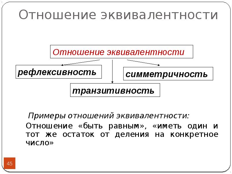 Правоотношения примеры. Отношение эквивалентности примеры. Эквивалентность примеры. Примеры правоотношений. Число эквивалентности.