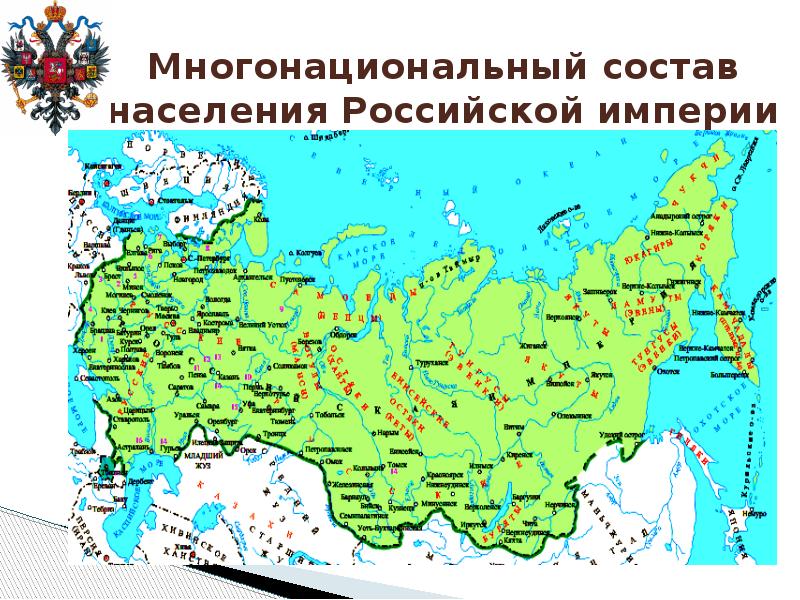 Российская империя в первой половине 19 века презентация