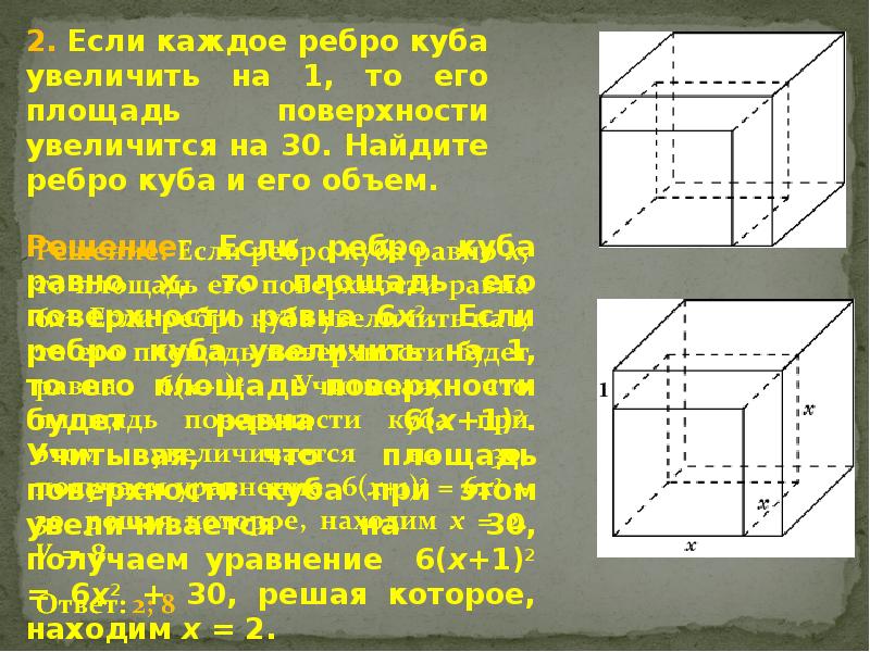 Какая структура из представленных на рисунках а в максимально увеличивает площадь поверхности