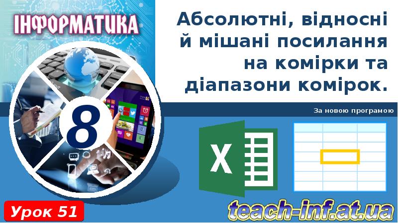 Абсолютні, відносні й мішані посилання на комірки та діапазони комірок.
За Абсолютні, відносні й мішані посилання на комірки та діапазони комірок.
За