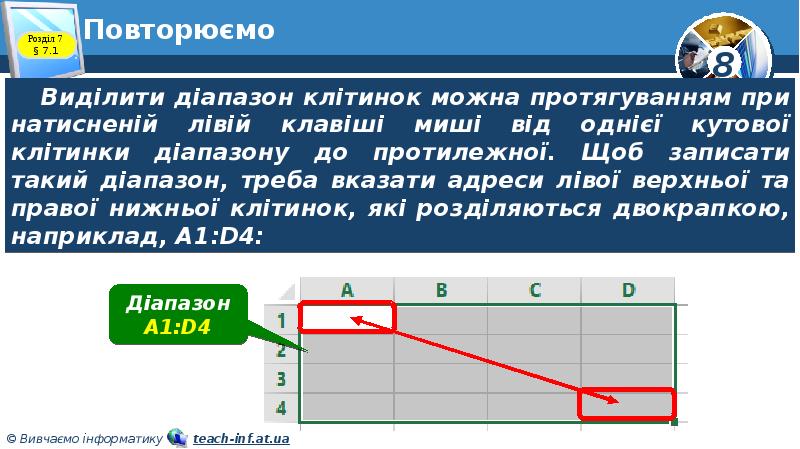 Повторюємо Повторюємо